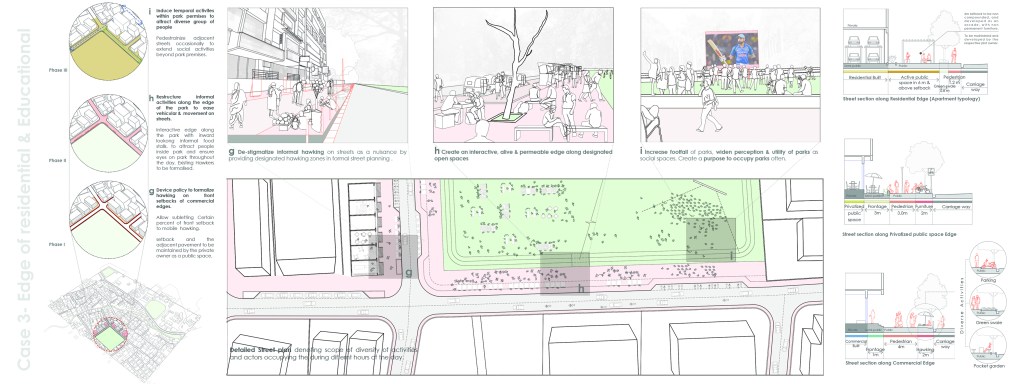 Changing nature of sociability within privatized public&nbsp;spaces.
