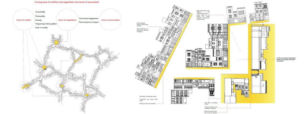 Mapping the Spatial Dynamics  of Insurgency: The case of Gurjar Agitation in&nbsp;Rajasthan