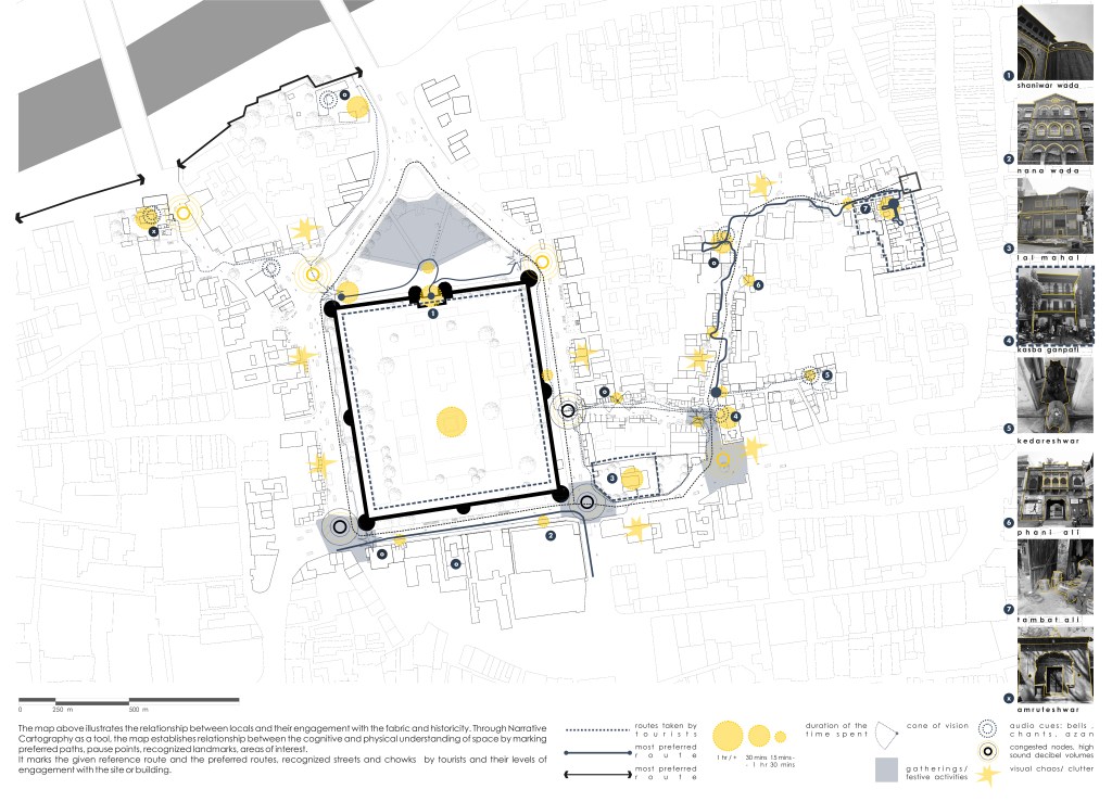 Developing a Conservation Framework for the Historic Core through Phenomenology:&nbsp;Pune