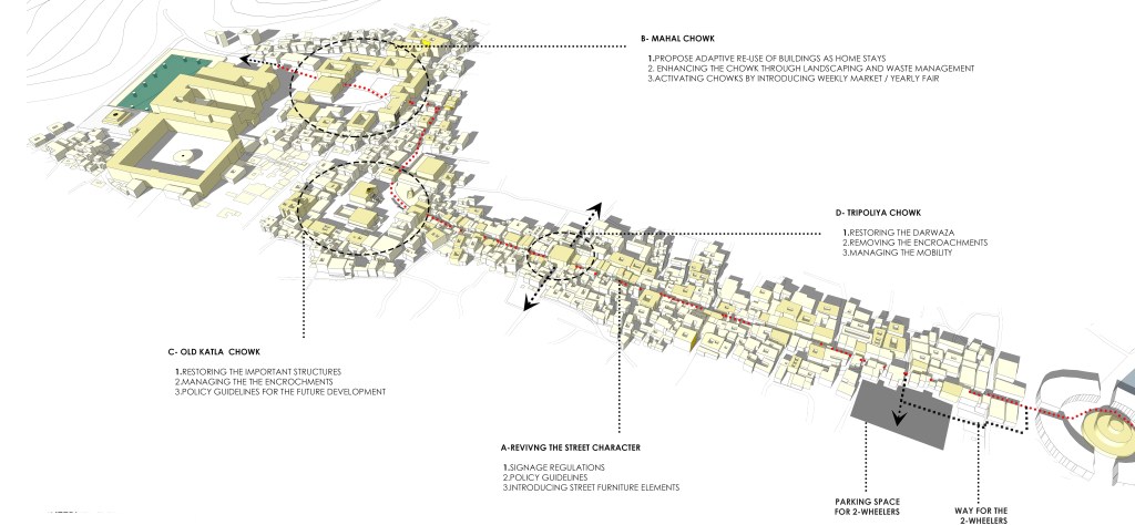 Reviving  the Historic Core Through Community Spaces:             A Case of&nbsp;Alwar