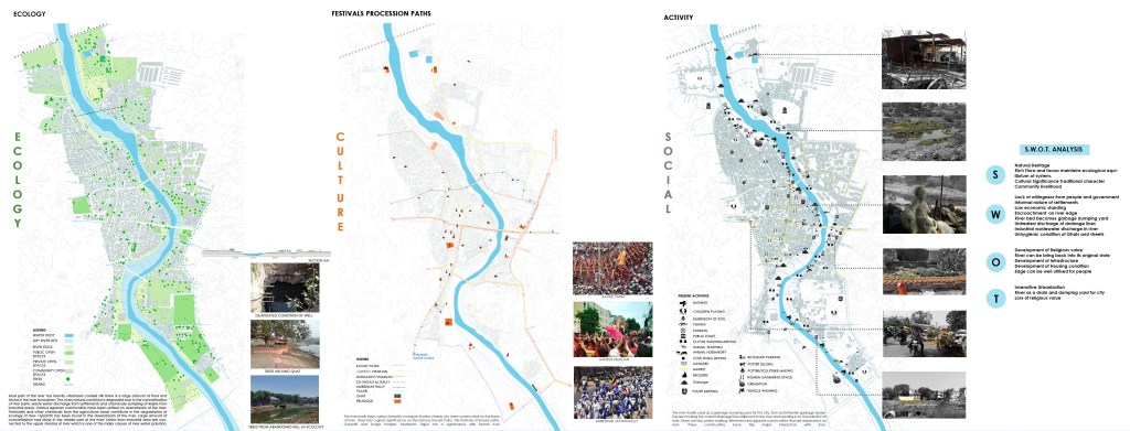 Integrating Natural System of The River in Urban Environment, A Case of Morna River:&nbsp;Akola